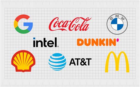 Best Logo Time