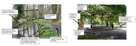 Geography 的图像结果