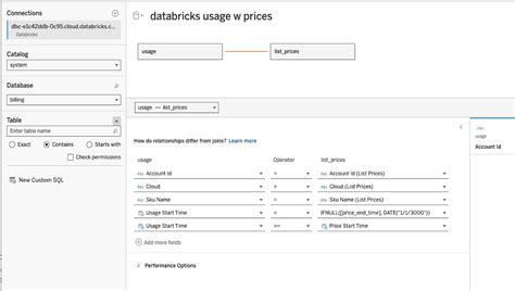 Image result for Databricks Cost