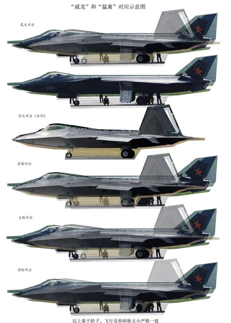 J-20 (Jianjiji-20 Fighter aircraft 20) / F-20 Chinese Stealth Fighter