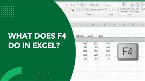 Image result for F4 Function Key Excel