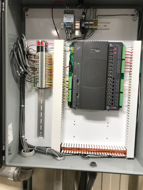 Image result for Control Sys0tem