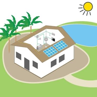 Home Systems | Schneider Electric India