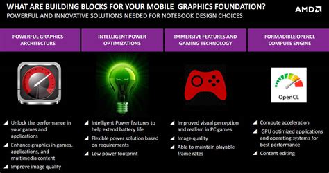 Computex 2014: AMD Radeon mobile graphics update