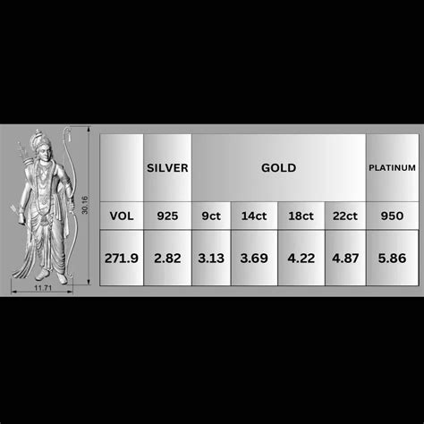 Lord Ram 3D Model Pendant - Divine Jewelry Piece