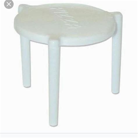 Plastic Lid Support Manufacturer from Ahmedabad
