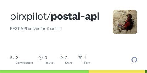 Image result for Postal Code Using REST API Testing