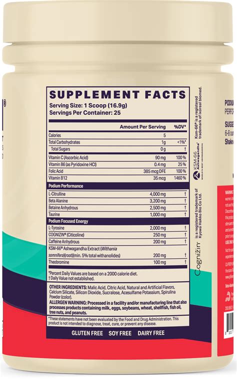 Podium Nutrition FUSE 2025: Performance Pre-Workout Takes a New Twist