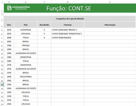 Image result for Excel-Formula Cont.se