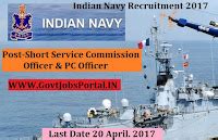 Indian Navy Recruitment 2017– Short Service Commission (SSC) Officer in ...