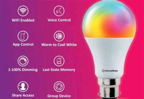 Image result for Intelligent LED Lighting