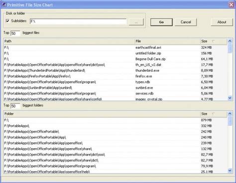 Primitive File Size Chart - Download