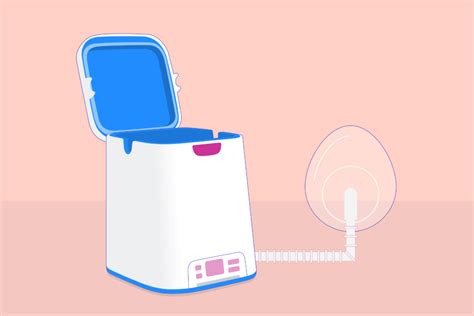 CPAP Cleaning Instructions 的图像结果