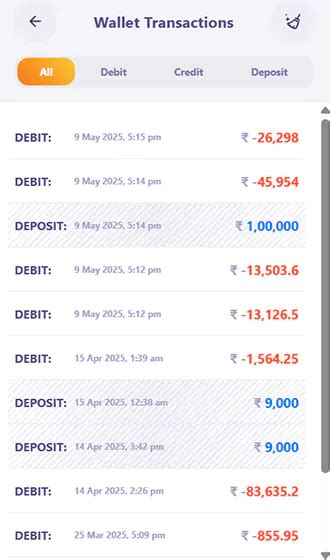 Kaagzi - Kaagzi Virtual Wallet