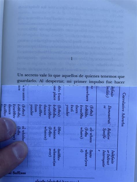 How does ‘ a lo mejor ‘ mean maybe ? : r/Spanish