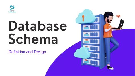 Image result for SQL Database Schema