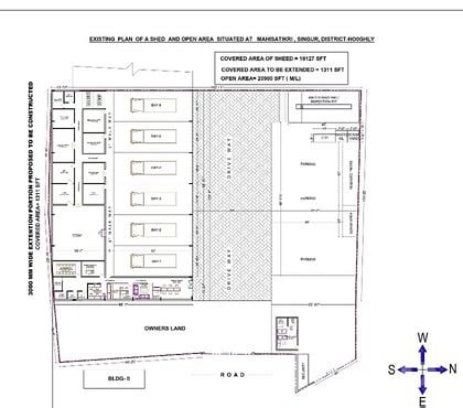 Classified ads Kolkata