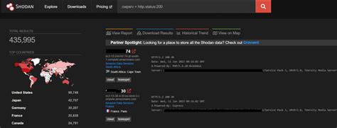 Image result for Control Web Panel