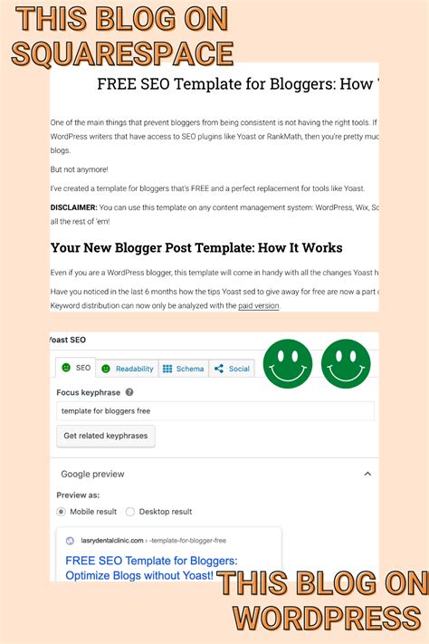 Blog Post Template 的图像结果