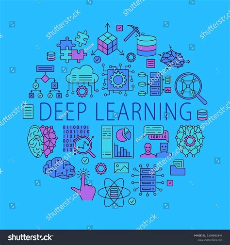 Deep Learning Algorithm Poster 的图像结果