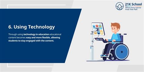 Understanding Top 14 Problems of Secondary Education