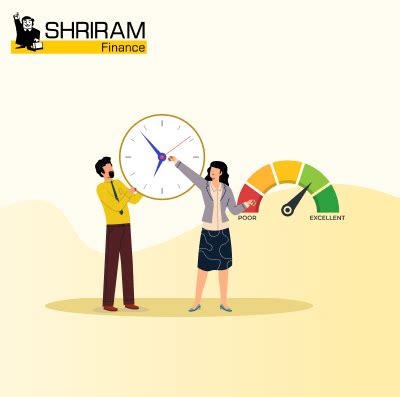 Shriram Finance Investments, Articles and Blogs