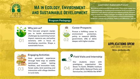 Guwahati Off-Campus | TISS