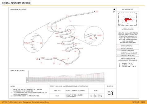 Planning and Design of Road Alignment on Idar Hill | CEPT - Portfolio