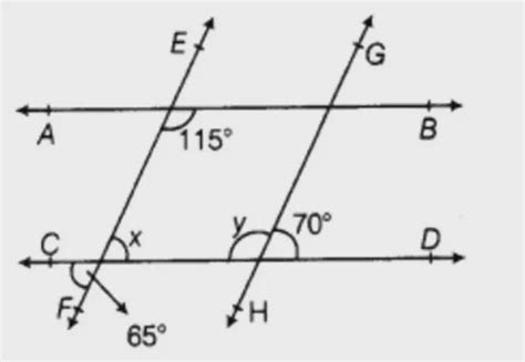 In the given figure, examine whether the following pairs of lines are ...