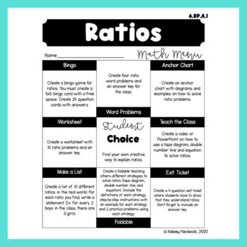 Image result for Rate Unit Board Math