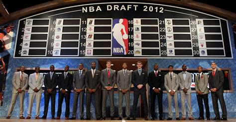 NBA Draft 2015: Every First Round Pick So Far