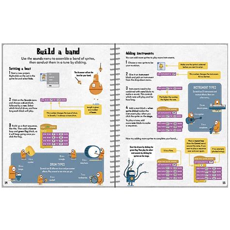 Image result for Coding for Beginners Using Scratch