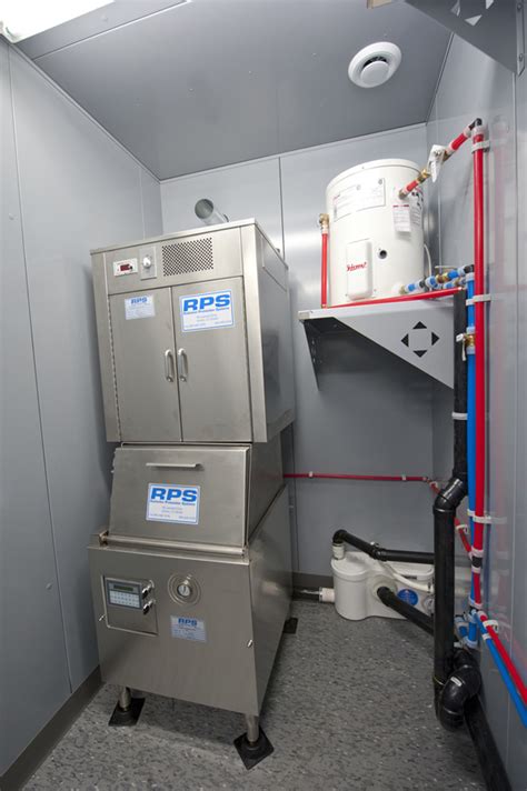 Image result for Controlled Test Environment