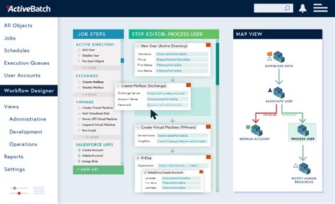 Image result for ActiveBatch Workload Automation