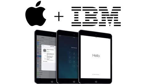 Image result for IBM Apple Computer