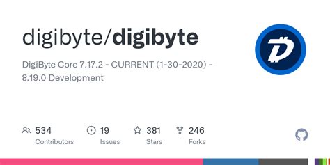 Image result for Visual Studio Code Digibyte