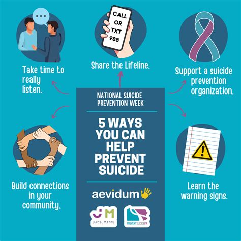 Suicide Prevention Poster Ideas