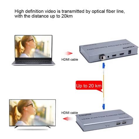 Broadcast Solution - VIDEOCAST 4K 120M HDMI Extender by CAT5e and CAT6 ...