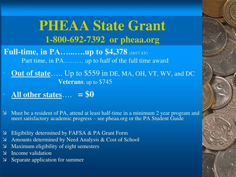 PPT - Financial Aid Presentation 2017-18 Academic Year PowerPoint ...