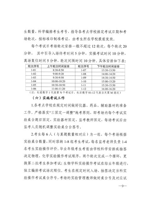 黑龙江大庆市初中学业水平理化生实验操作考试工作实施方案公布