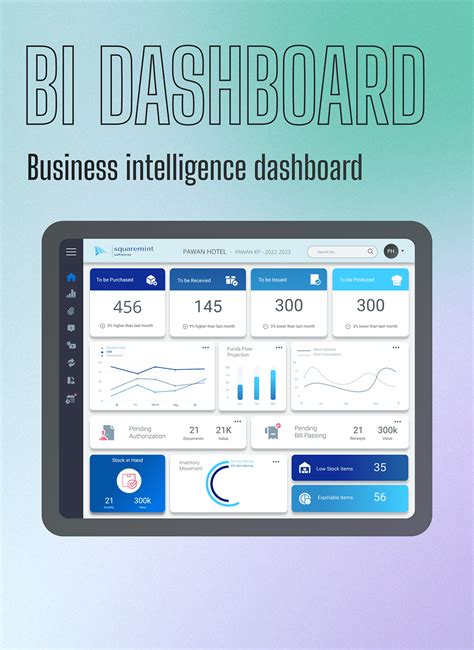 Business Intelligence Dashboard Software 的图像结果