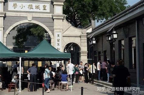 2022年幼升小、小升初民办摇号结果汇总（附三年摇号结果）！_初中_人数_学位