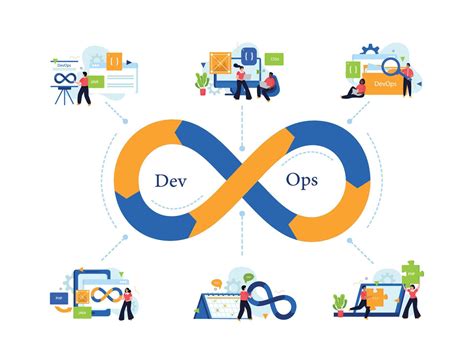 Image result for Azure DevOps Branch Vector Design