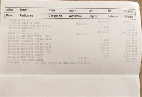 Rajasthan: Thousands of Crop Insurance Claims Denied as Premium ...