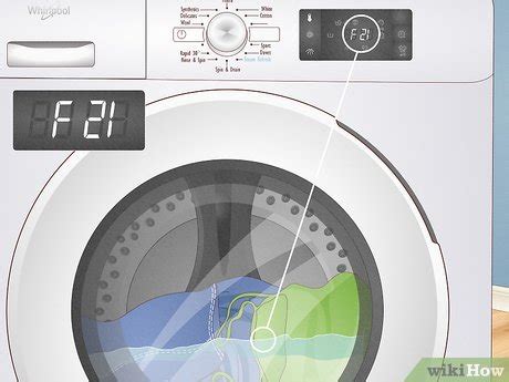 Image result for Code F21 Wasmachine