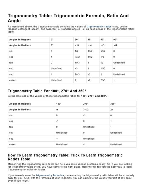 Image result for Trigonometry Tables Printable