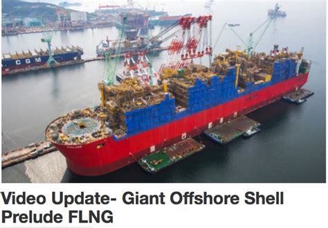 Image result for Royal Dutch Shell Projects