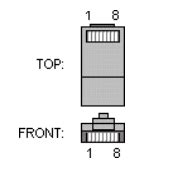 Image result for Airline Management System Project in Python Examples