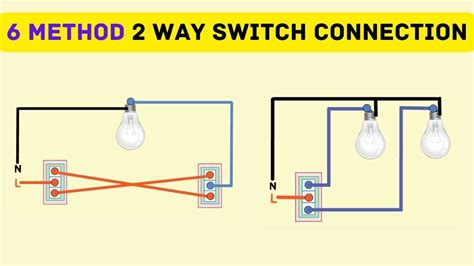 Image result for 6-Way Light Switch Box