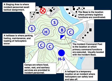Image result for Incident Command Building